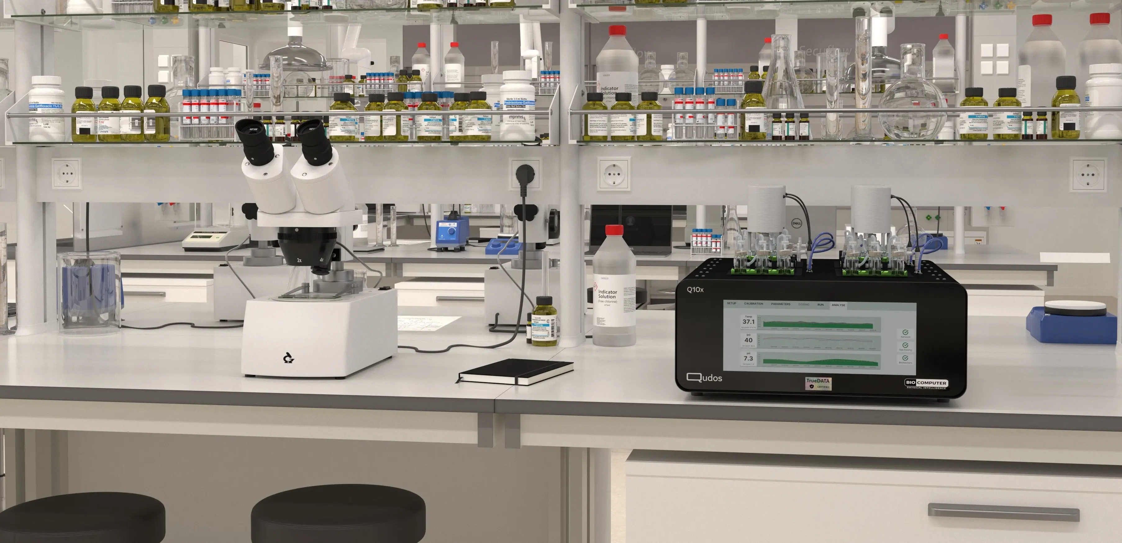 Bilogic lab